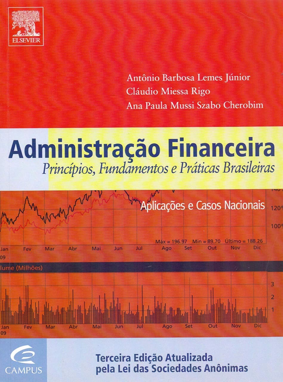 Administração Financeira