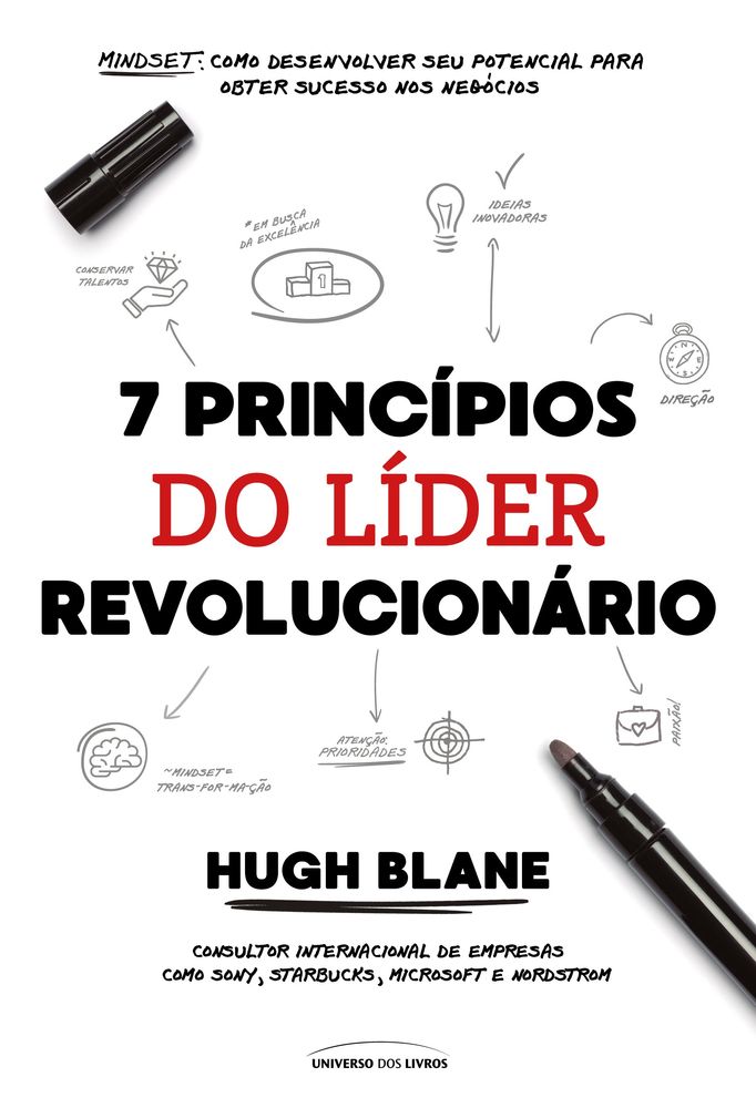 7 Princípios do Líder Revolucionário