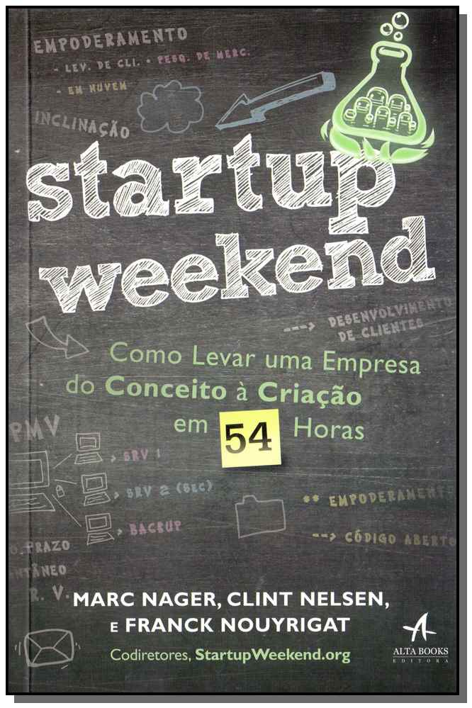 Startup Weekend