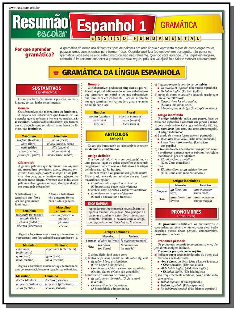 Espanhol 1 - Gramática