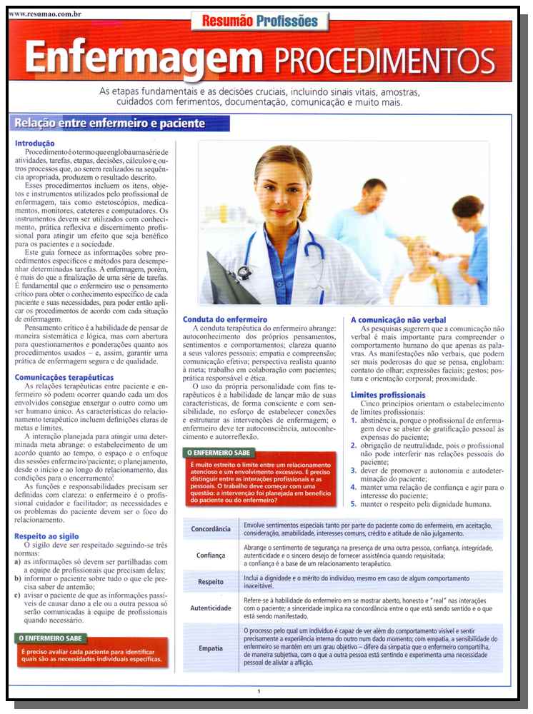 Resumao Profissoes - Enfermagem Procedimentos