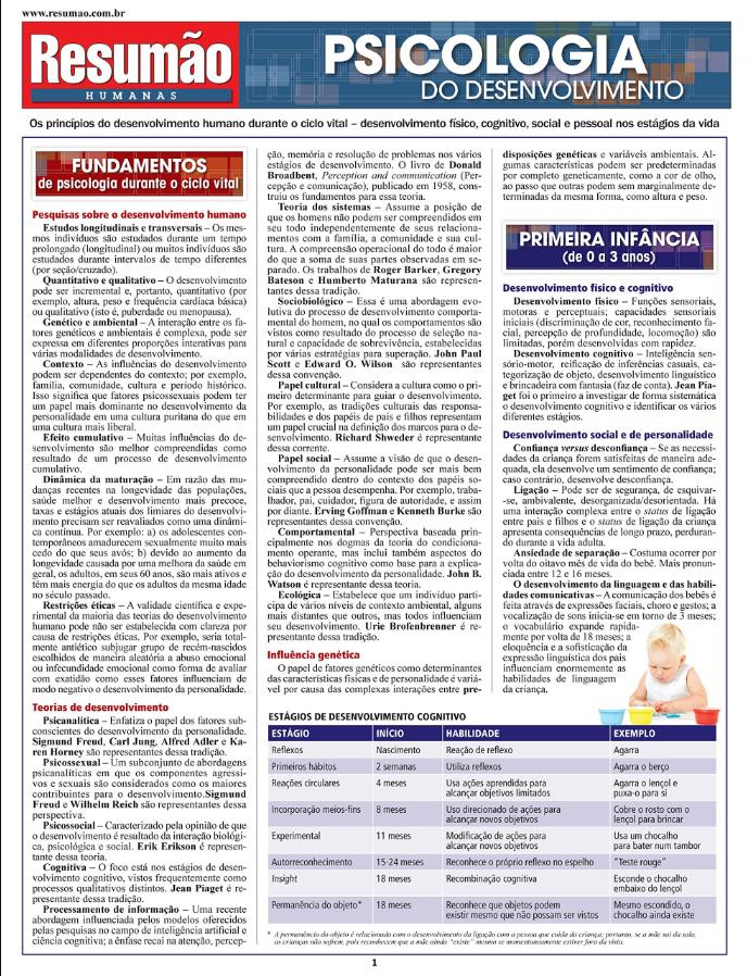 Psicologia do Desenvolvimento
