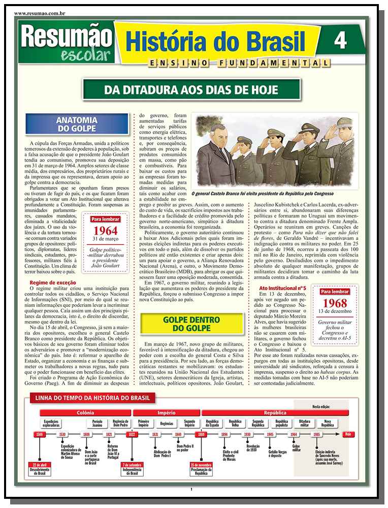 História do Brasil 4 - República