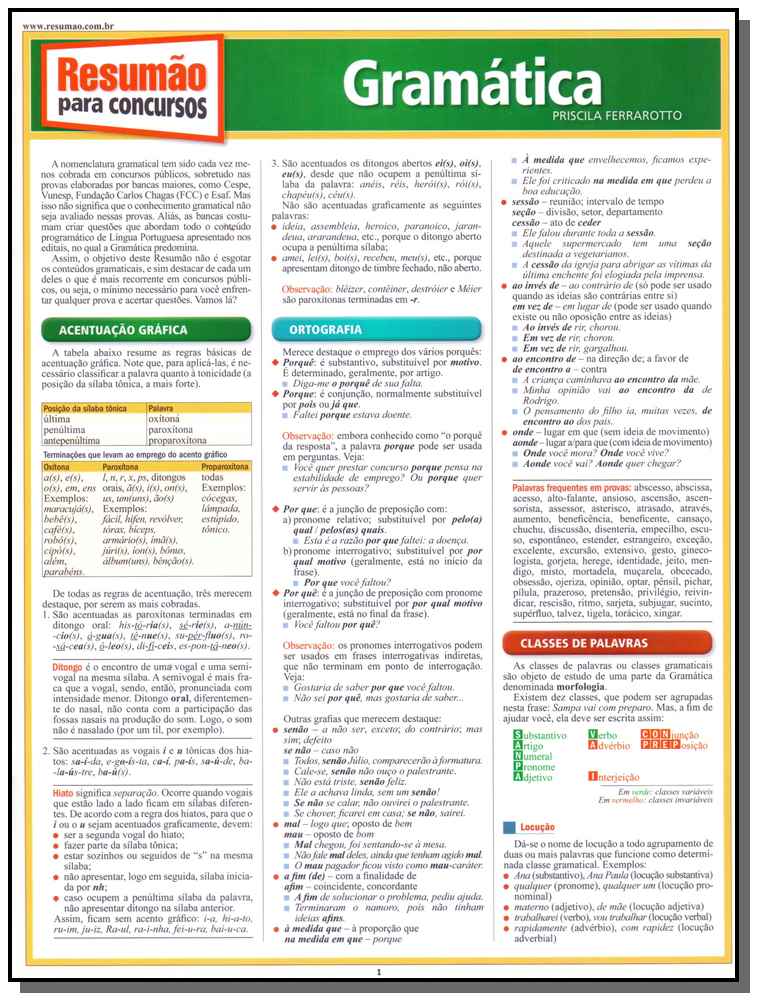 Resumao para Concursos - Gramatica
