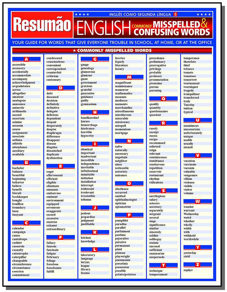 English - Commonly Misspelled & Confusing Words