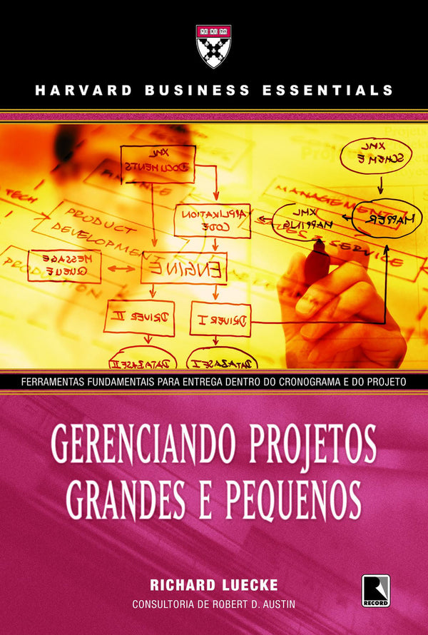Capa do livro Gerenciando Projetos Grandes e Pequenos, de Harvard Business Essentials