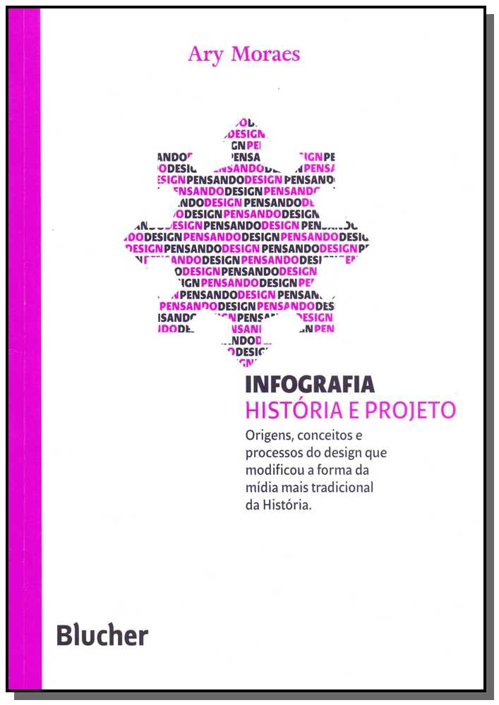 Infografia