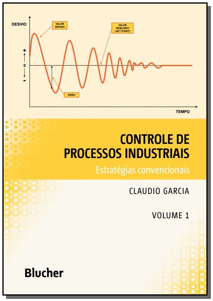 Controle de Processos Industriais