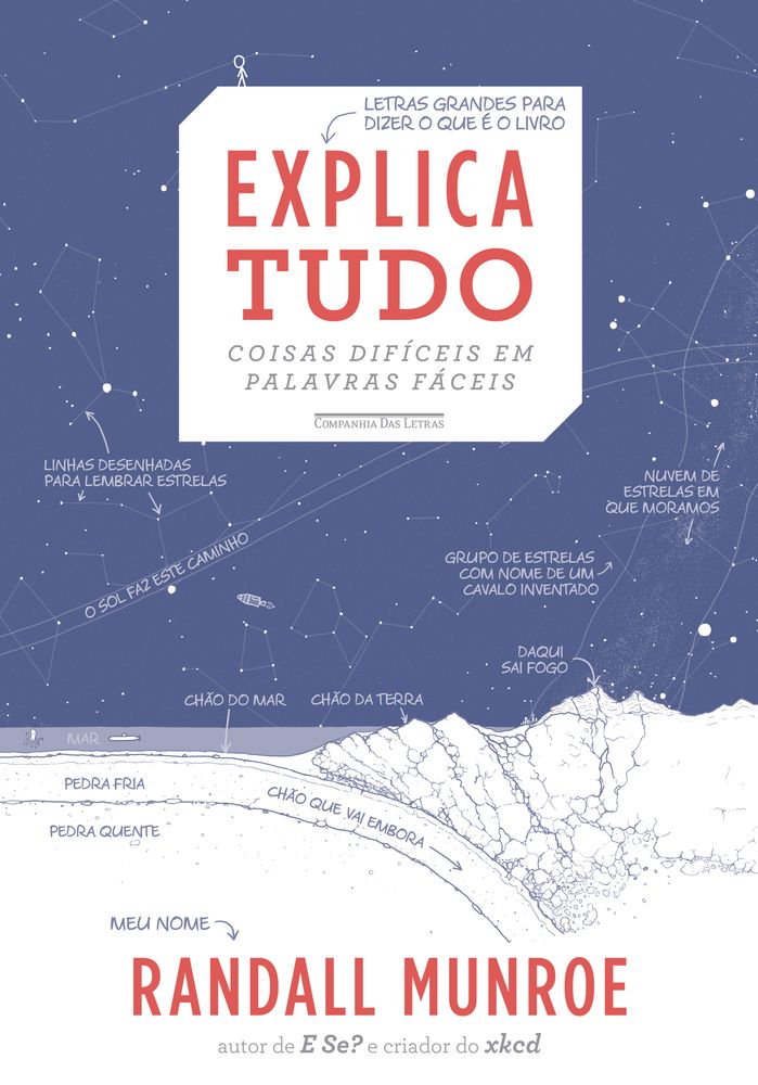 Explica Tudo - Coisas Dificeis em Palavras Faceis