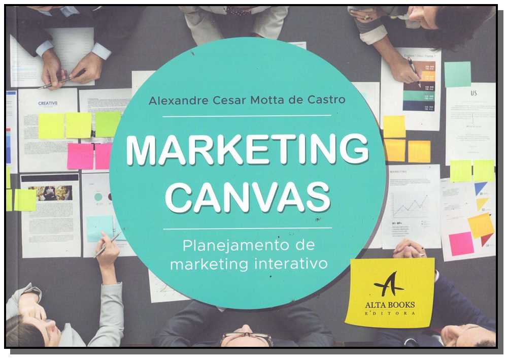 Marketing Canvas