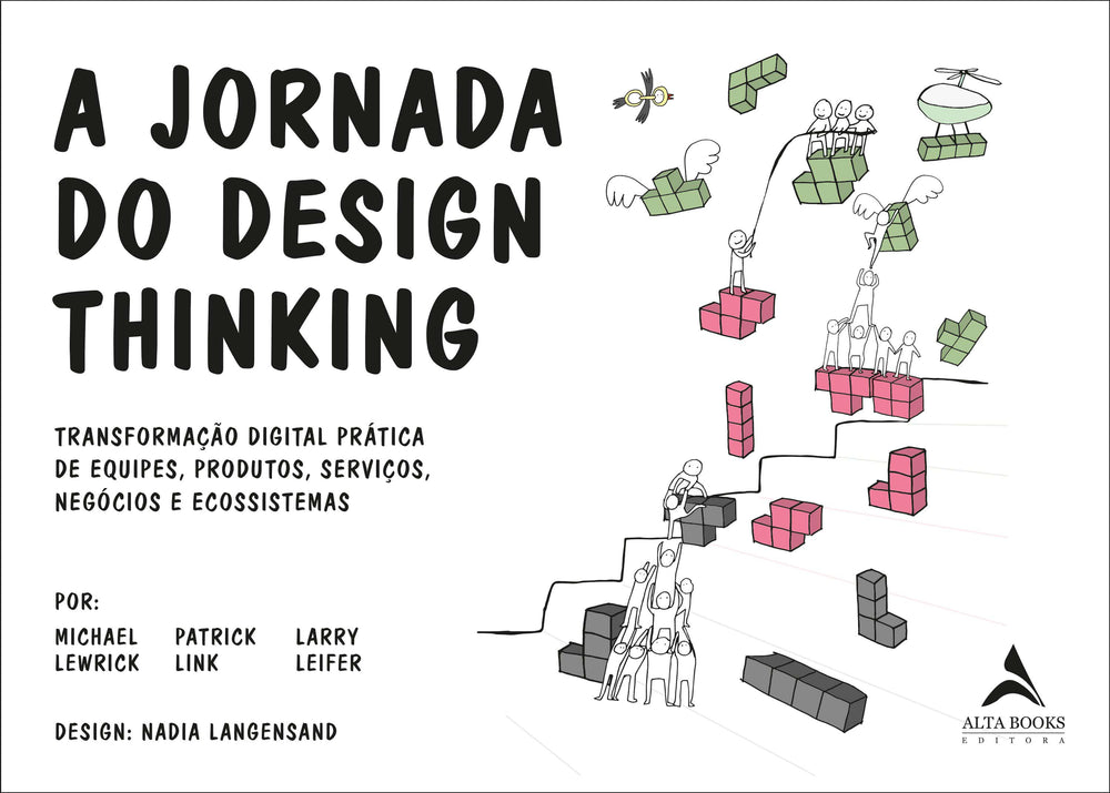 Jornada do Design Thinking, a