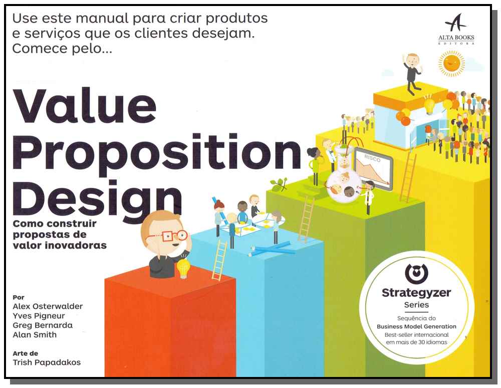 Value Proposition Design
