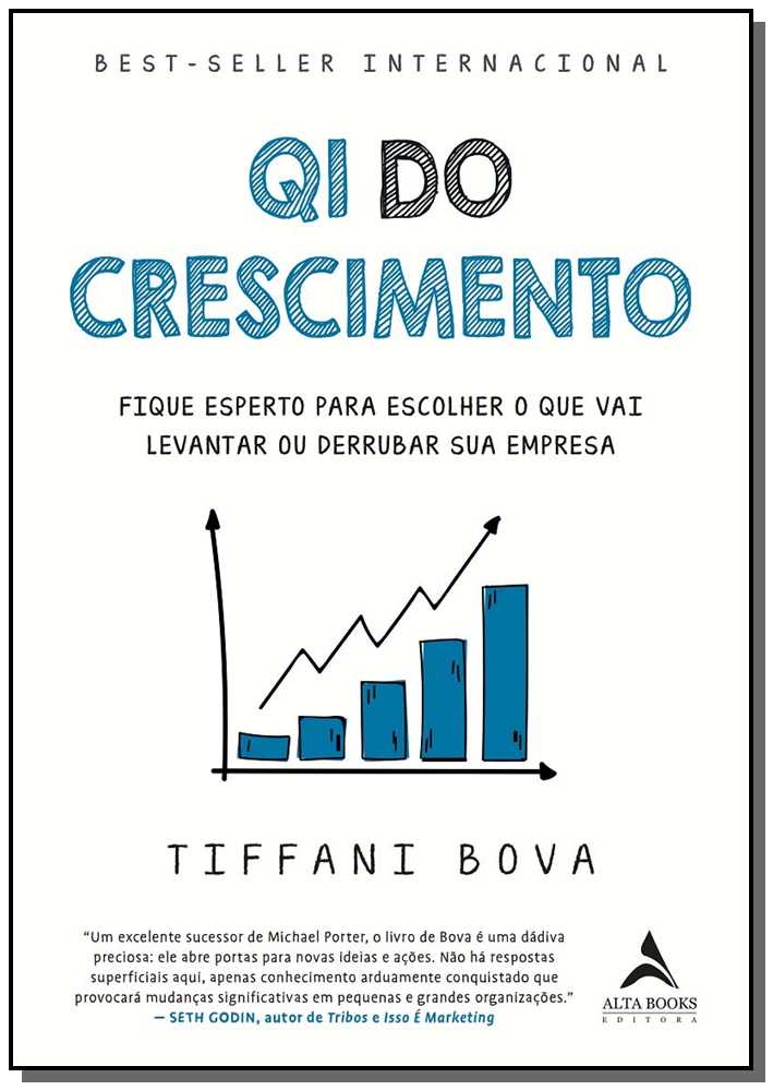 Qi do Crescimento