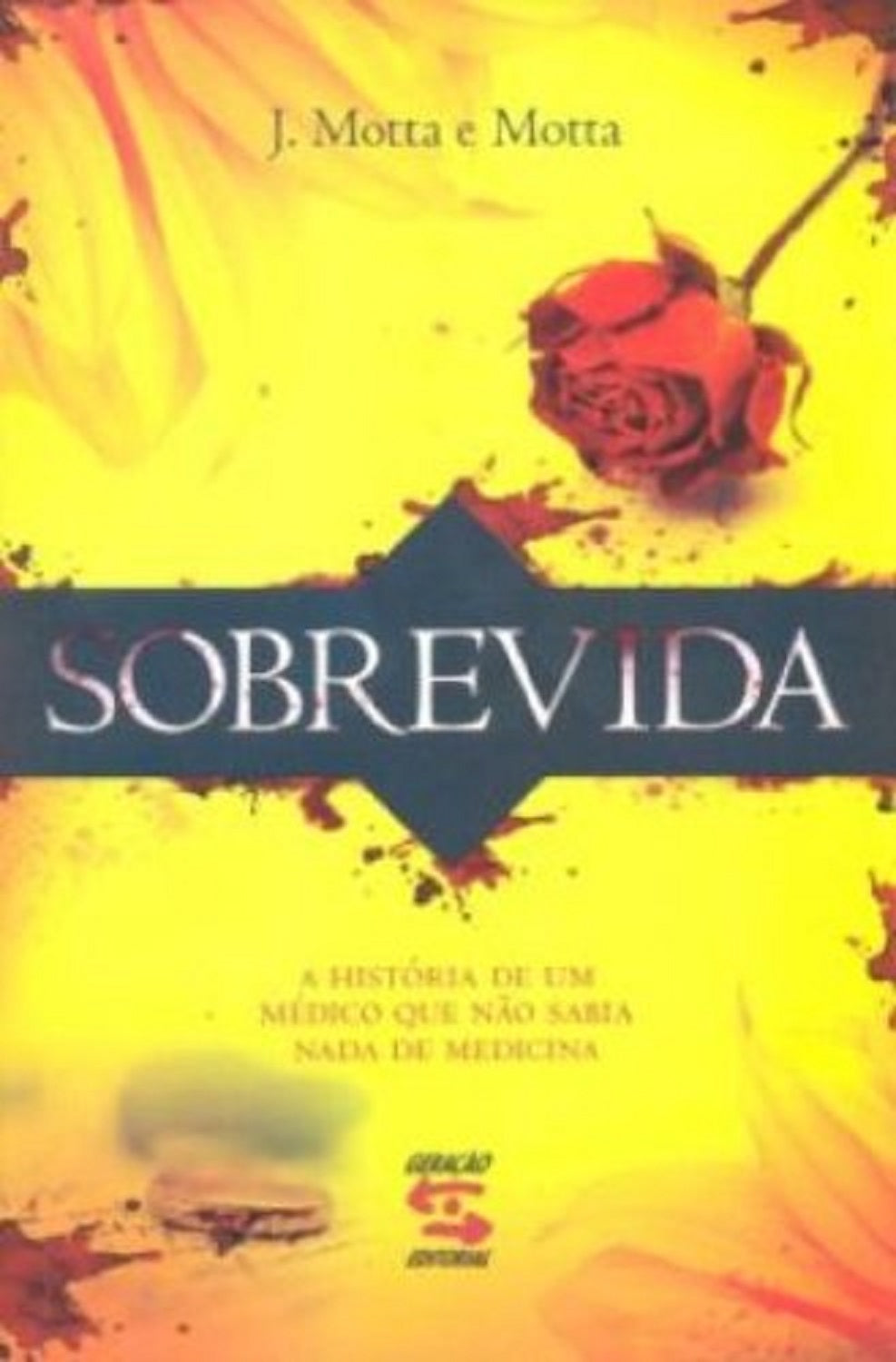 Sobrevida