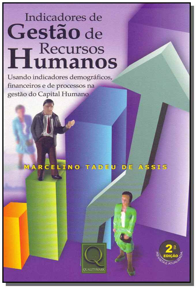 Indicadores de Gestão de Recursos Humanos