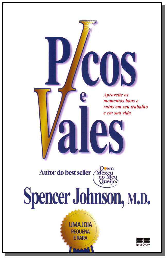 Picos e Vales