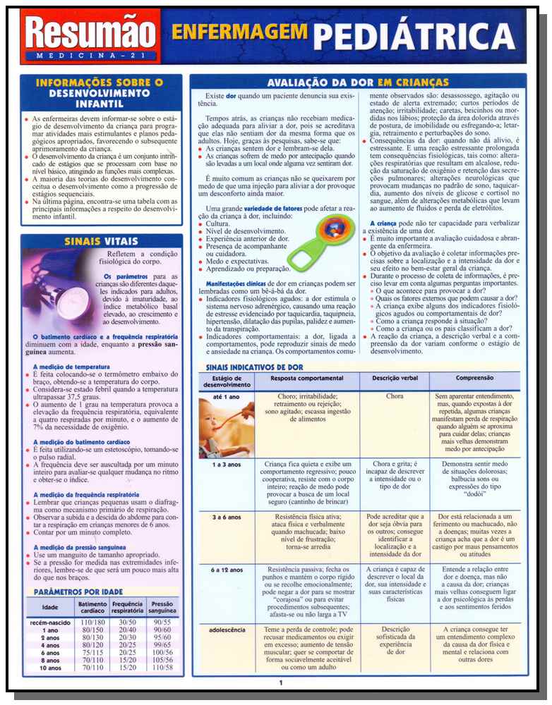 Resumao Medicina - Enfermagem Pediatrica