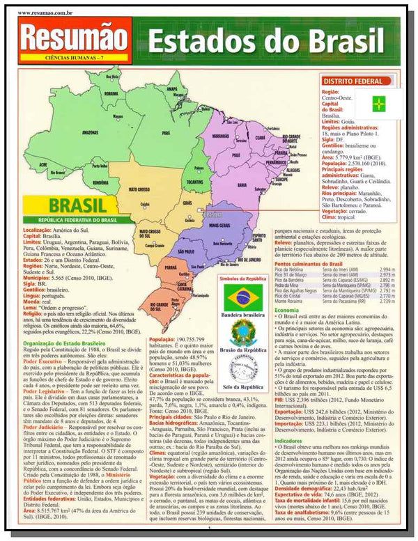 Capa do livro Resumão Ciências Humanas - Estados do Brasiil, de Andrea Barros, Flavio Pinto