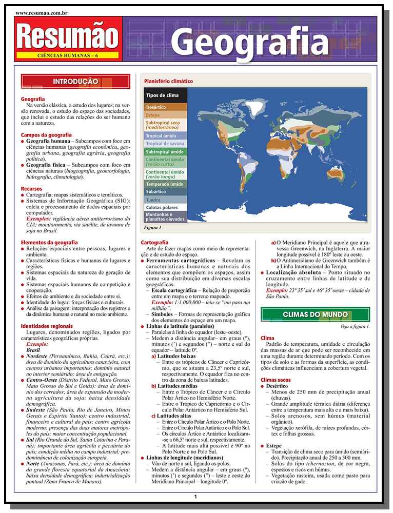 Geografia