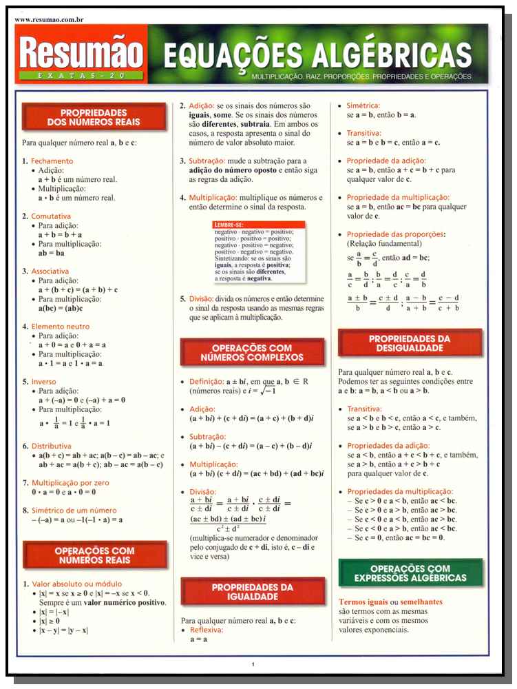 Resumão Exatas 20 - Equações Algébricas