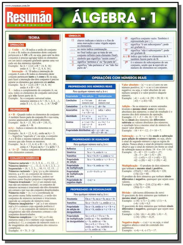 Capa do livro Resumao Exatas - Algebra Vol. 01, de S. B. Kizlik
