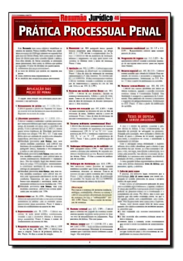 Capa do livro Prática Processual Penal, de Fernanda Maria Zichia Escobar