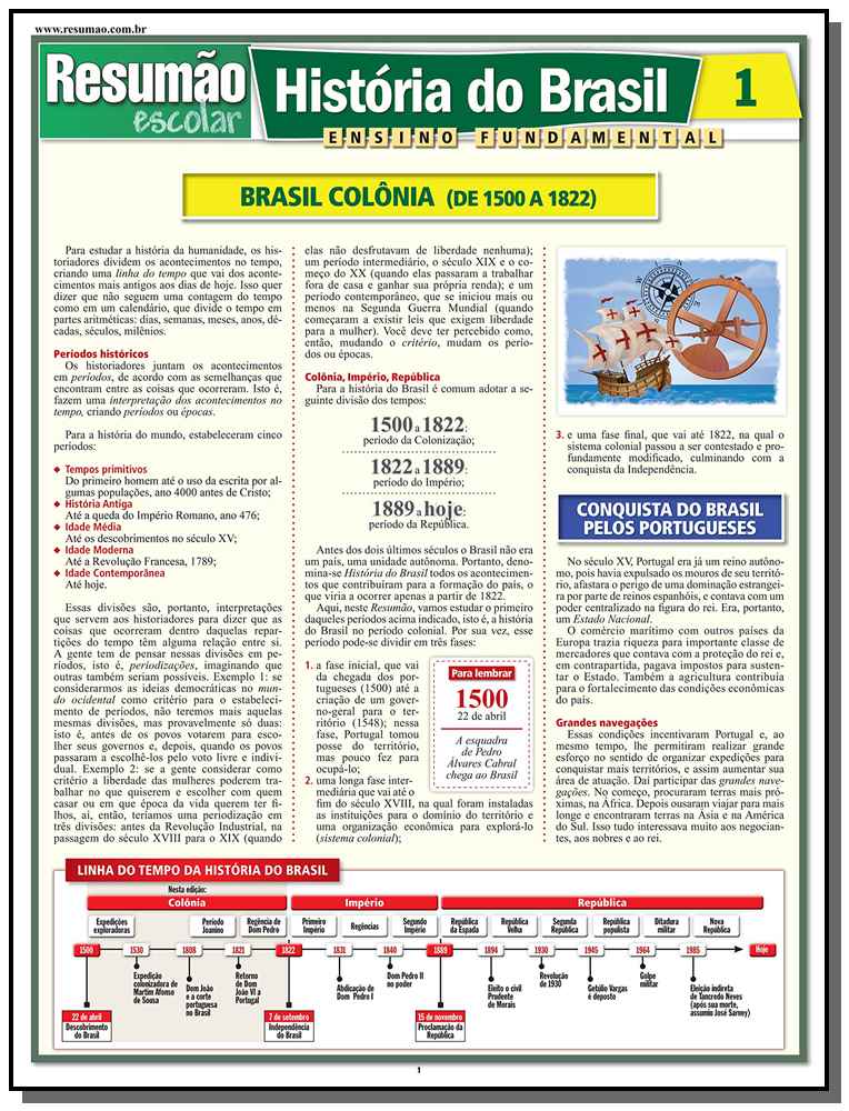 História do Brasil 1 - Colônia