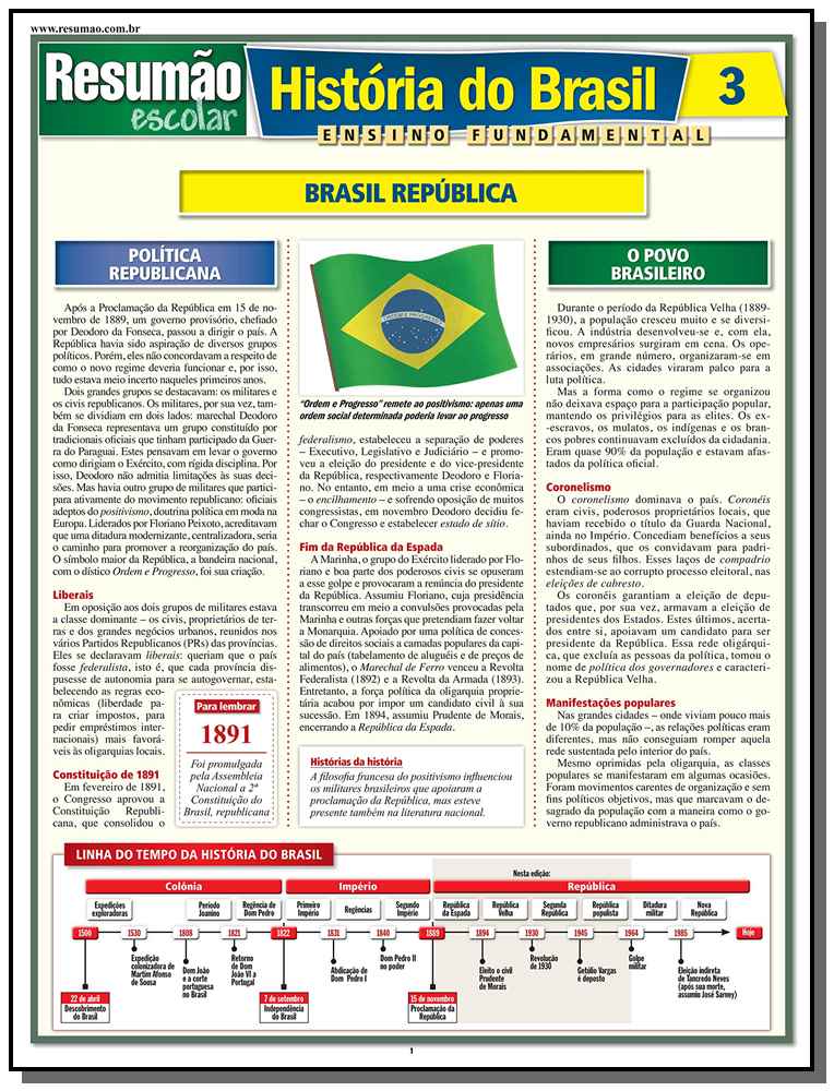 História do Brasil 3 - República