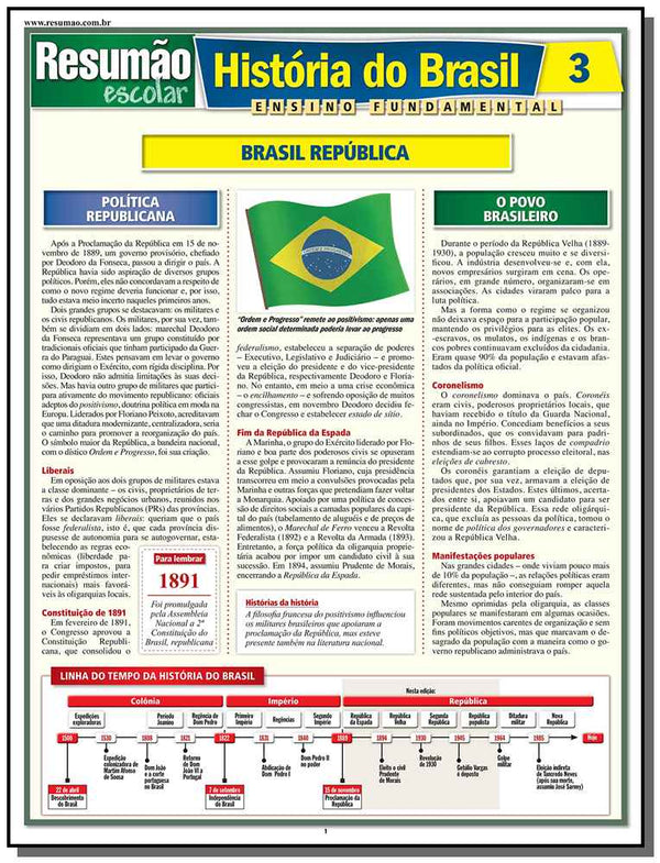 Capa do livro História do Brasil 3 - República, de Alexandre Hecker