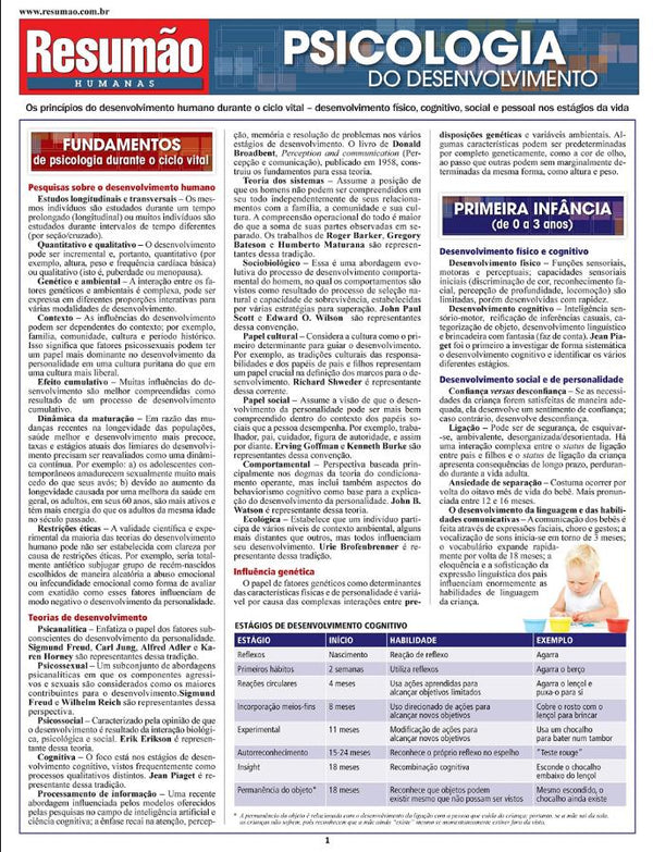 Capa do livro Psicologia do Desenvolvimento, de Barros Fischer e Associados