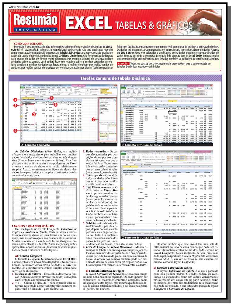 Excel - Tabelas & Gráficos