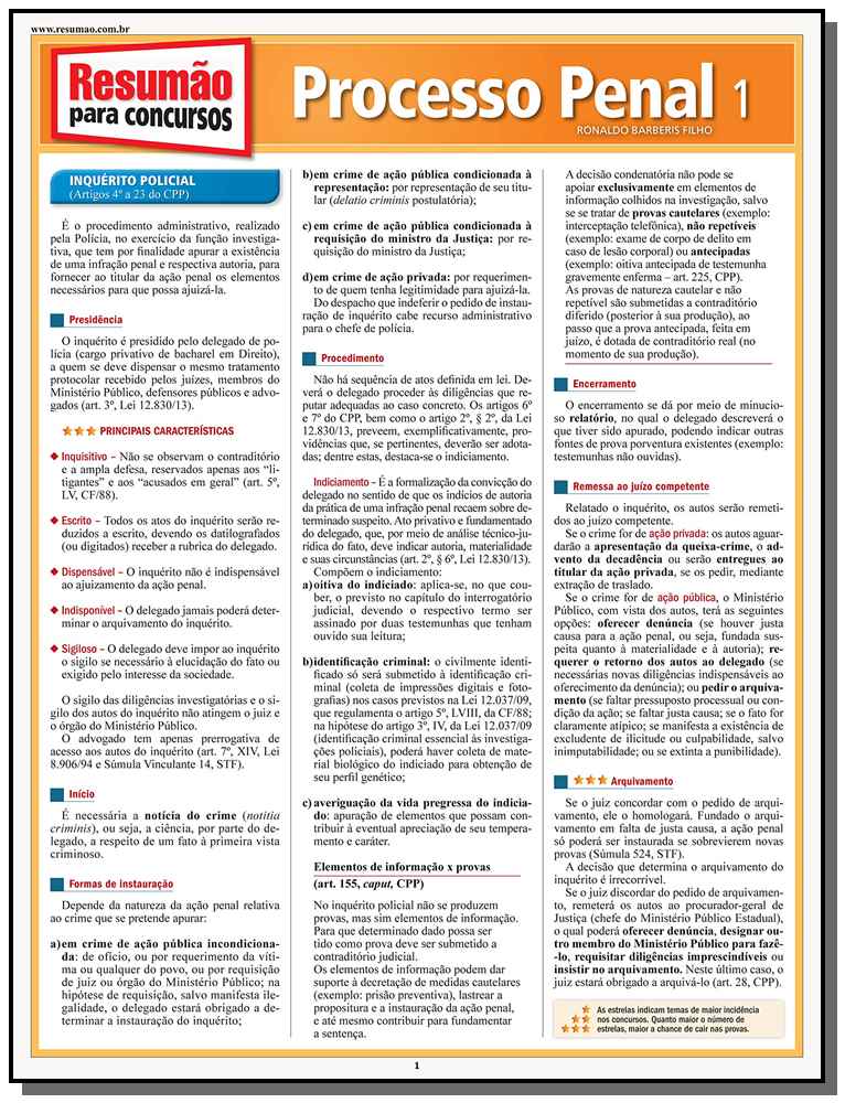 Processo Penal 1