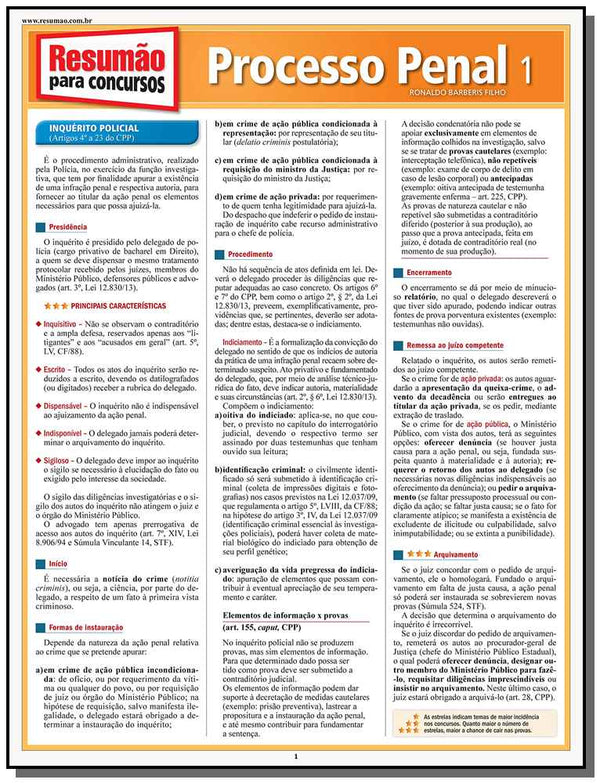 Capa do livro Processo Penal 1, de Ronaldo Barberis Filho