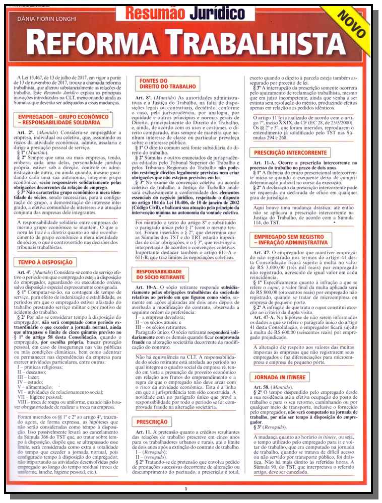 Resumão Jurídico - Reforma Trabalhista
