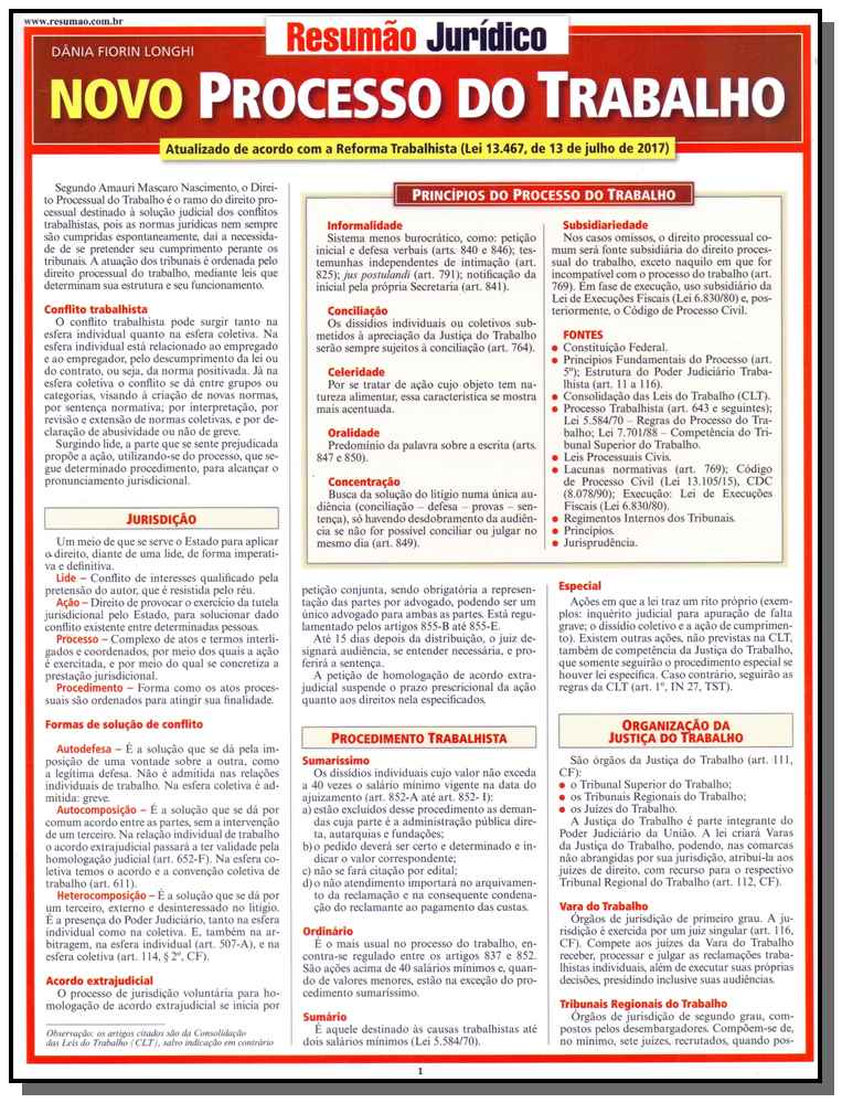 Resumão - Novo Processo do Trabalho