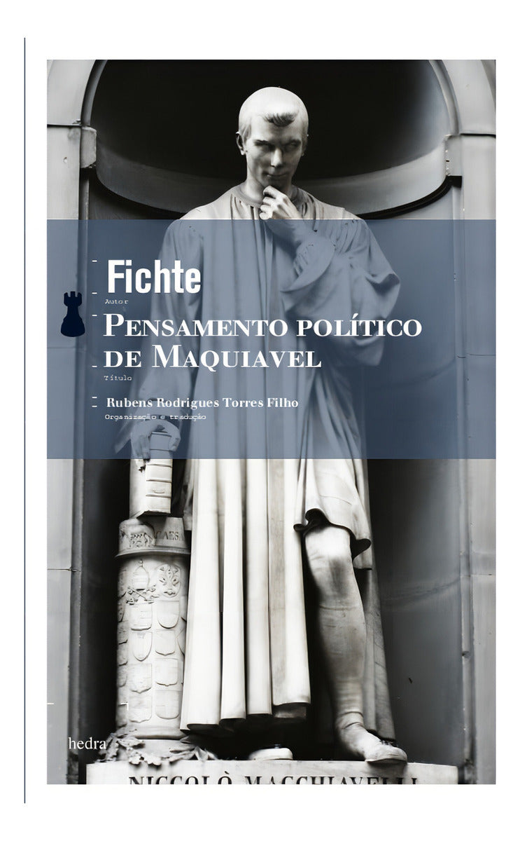 Pensamento Político de Maquiavel