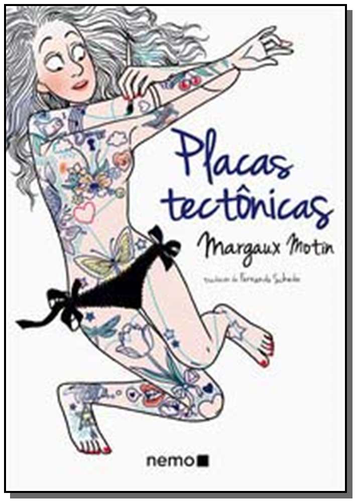 Placas Tectônicas