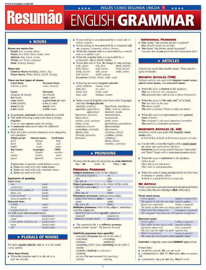 English Grammar
