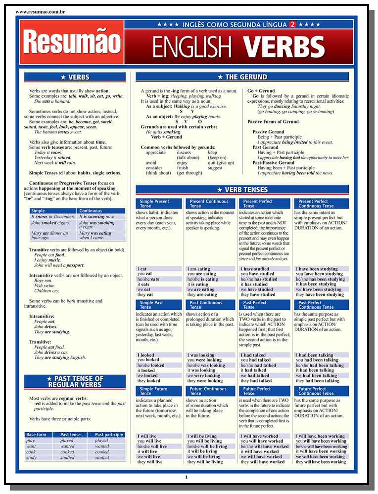 English Verbs